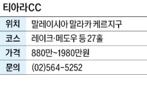 티아라CC, 세계문화유산 말라카 케르지구 내 골프장