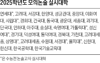 [2025학년도 논술길잡이] 논술고사 시즌 돌입…지원 대학 모의논술부터 공략을