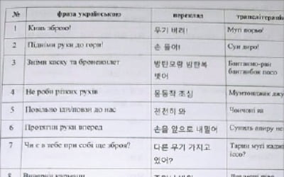 "러에 북한군 수천명…28일까지 5000명 집결"