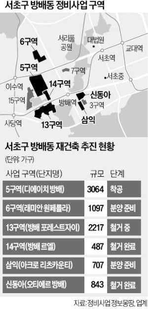 하이엔드 단지로 탈바꿈하는 방배동…"시세차익 5억 이상"