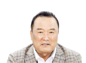 Choi Young-cheol, Chairman of Sana Group 