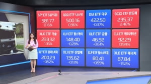 CNBC "미국·홍콩 시장 내 중국 기업 IPO, 내년 증가 전망" [최보화의 글로벌 ETF·원자재 시황]