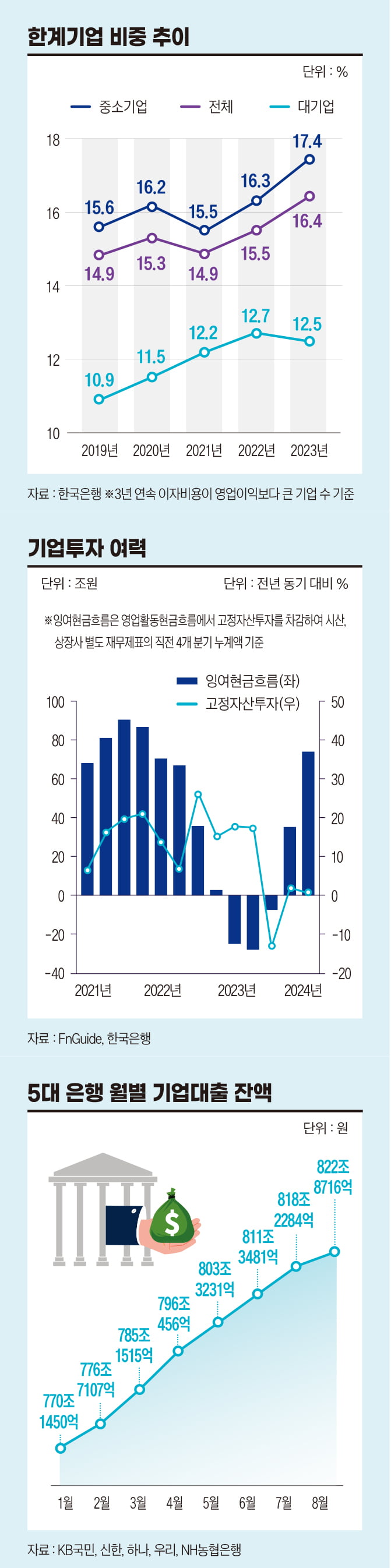 “밸류업, 지금 필요한 게 맞아?” 위기의 삼성과 밸류업 프로젝트[비즈니스 포커스]