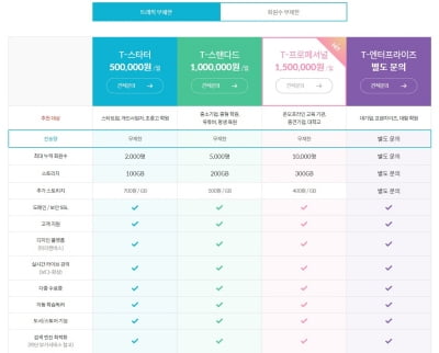 맑은소프트, 트래픽 무제한·회원 무제한 요금제 출시