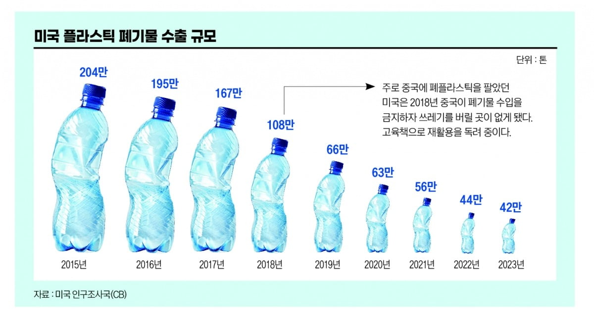 그래픽=송영 기자