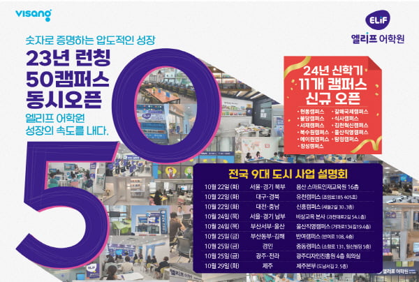 엘리프어학원, 전국 9개 도시서 사업 설명회 개최