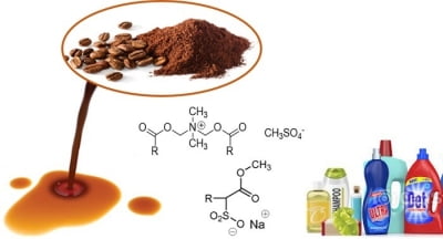 비제이바이오켐, 커피 찌꺼기 계면활성제 제조기술 개발 추진