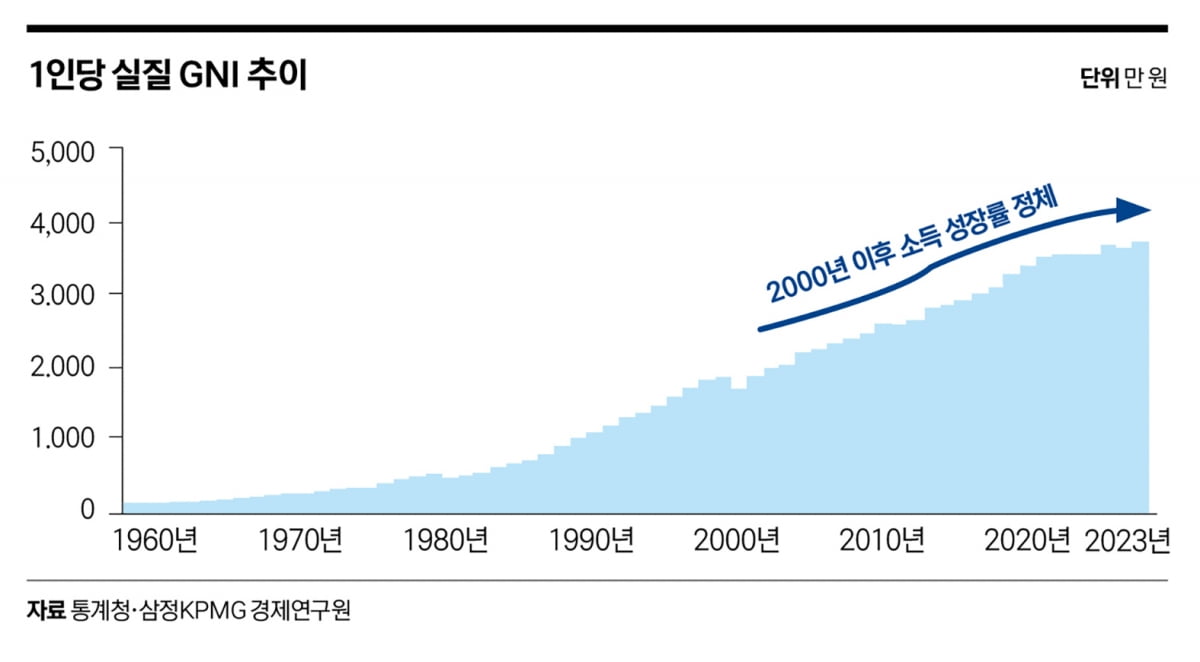 부모 된 MZ세대…육아도 아웃소싱