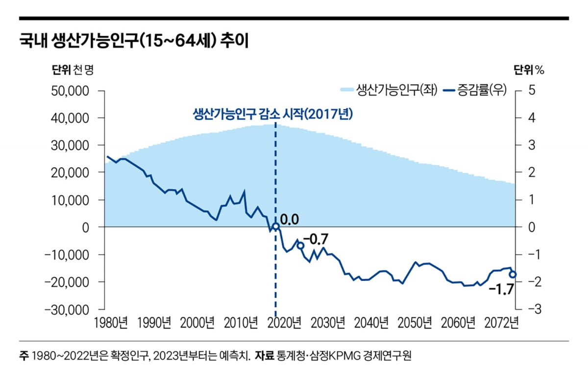 부모 된 MZ세대…육아도 아웃소싱