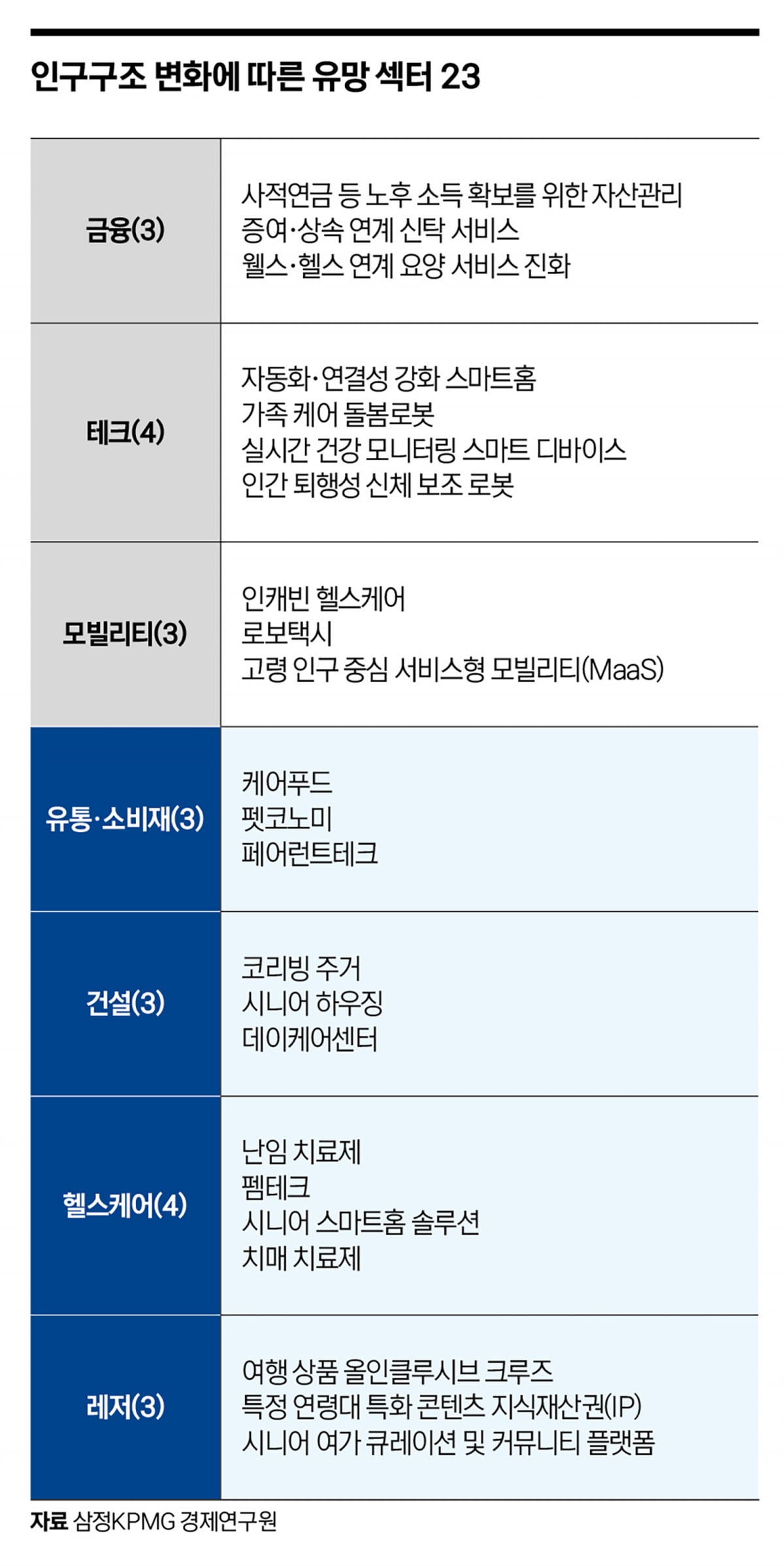 부모 된 MZ세대…육아도 아웃소싱