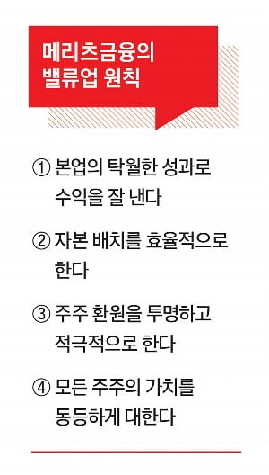 밸류업 교과서 된 메리츠… “모든 주주는 평등” 파격 선언