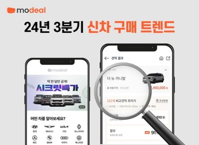 모딜, 3분기 신차 트렌드 공개…‘디젤 차량 선호도 상승’