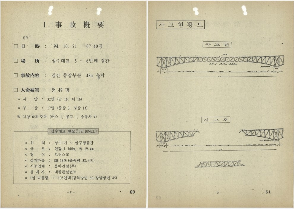 무너져내린 그날의 아픔…성수대교 30주기 한강 교량 안전한가