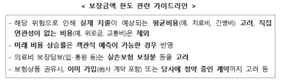 정부, 보험업계 불건전경쟁 막는다…"보험사 내부통제 강화"