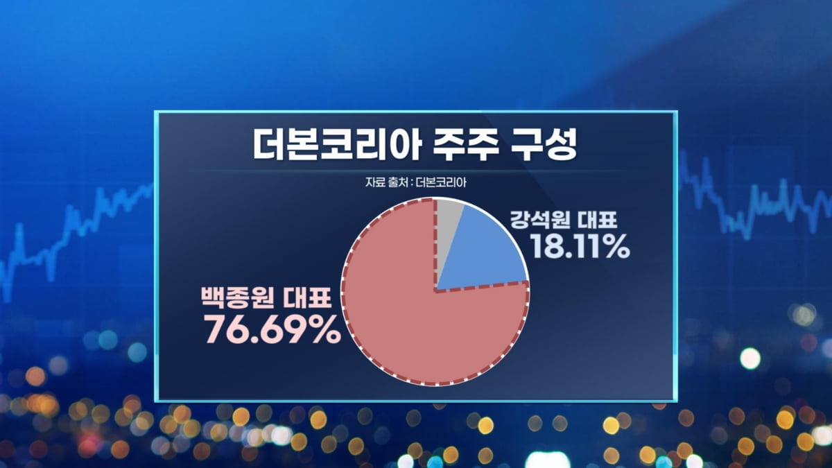 쏟아지는 공모주들...다음주 5곳 청약 [마켓인사이트]