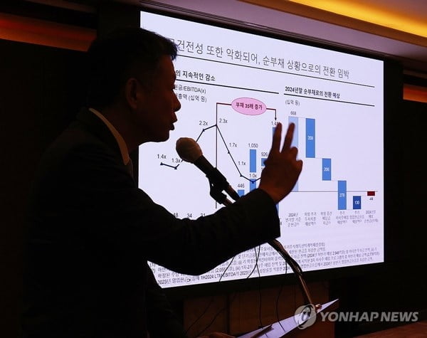 MBK "고려아연 공개매수가 추가 인상 안한다"