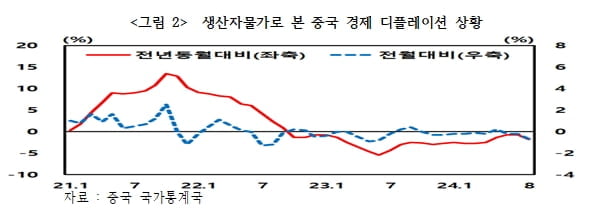 中, 시진핑 체제 출범 이후 최대 규모 부양책…효과는? [국제경제읽기 한상춘]