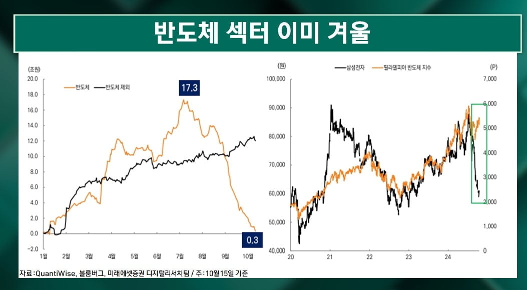 美 97%가 '서프라이즈'...이제 빅테크 실적 온다 [마켓인사이트]