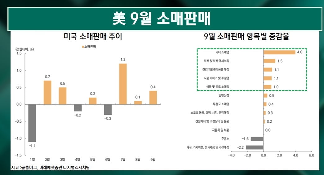 美 97%가 '서프라이즈'...이제 빅테크 실적 온다 [마켓인사이트]