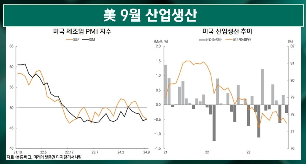 美 97%가 '서프라이즈'...이제 빅테크 실적 온다 [마켓인사이트]