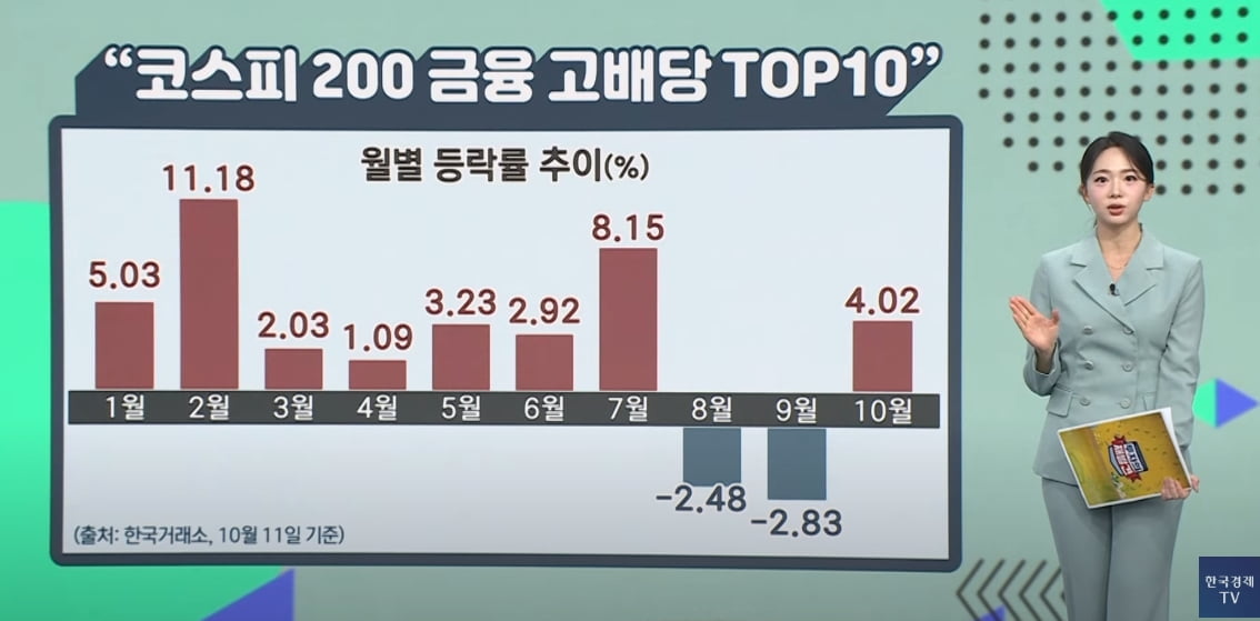 "찬바람 불면 배당주"…금리인하 매력 두배 [투자의 재발견]