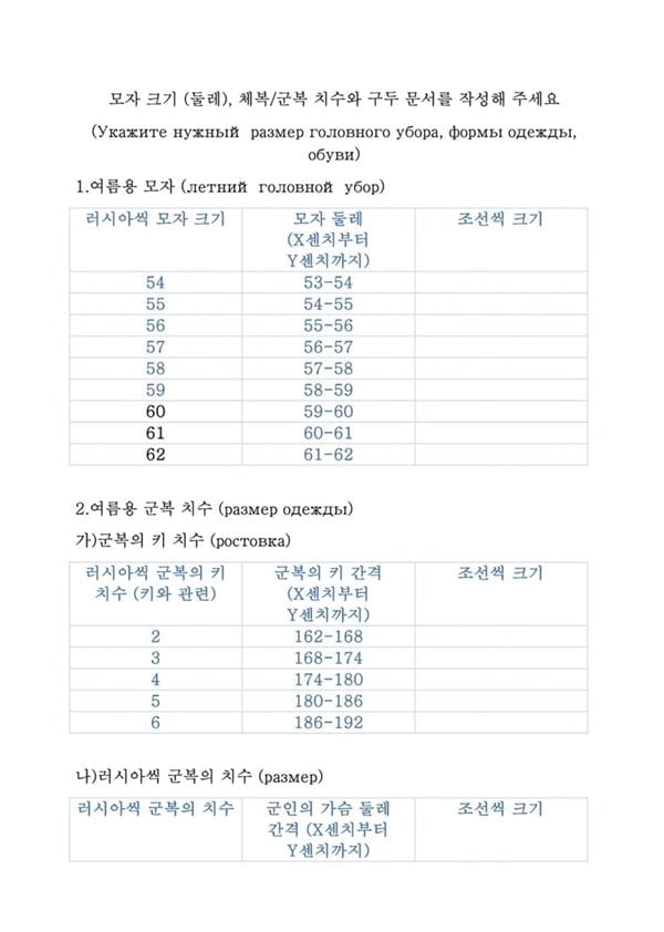 "조선씩 치수 쓰세요"…러, 파병 북한군에 한글 설문지