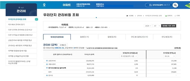 100가구 이상 공동주택도 관리비 의무 공개