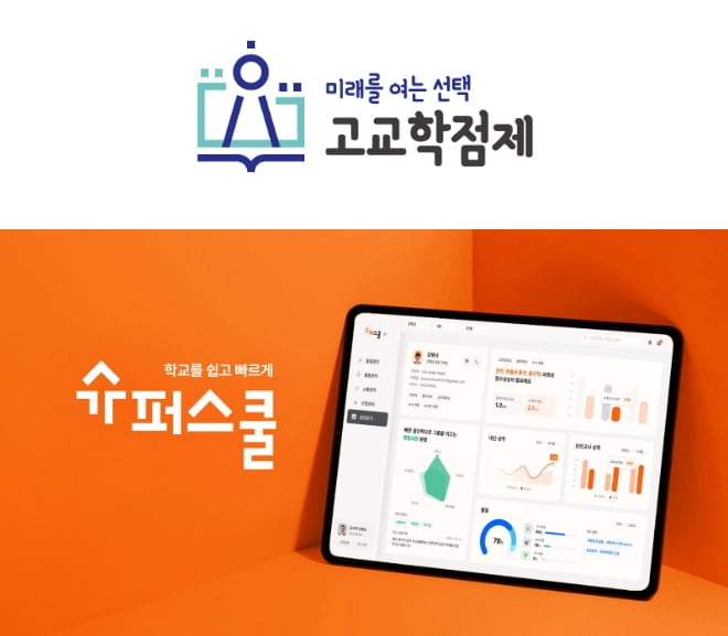 슈퍼스쿨, 고교학점제에 최적화된 종합 에듀테크 클라우드 구축