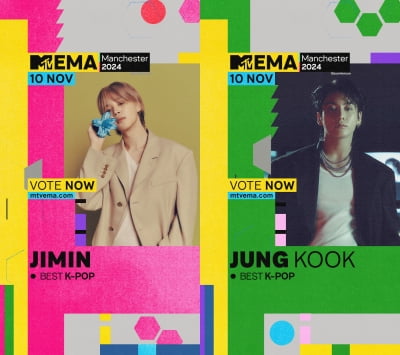 BTS's Jimin and Jungkook Nominated for 'Best K-Pop' at 2024 MTV Europe Music Awards