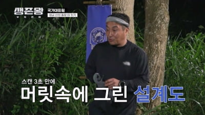 김병만, 팽 당하더니 결국