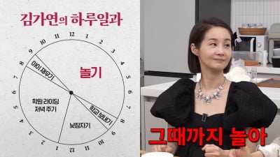 [종합]'52세' 김가연, 반전 피부 관리 비법 "11시간 게임…햇빛 안 본다"('A급 장영란')