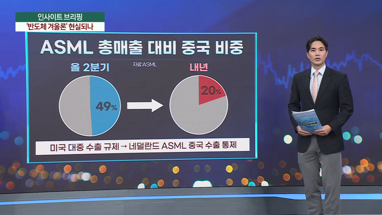 ASML 실적 충격…'반도체 겨울론' 현실되나 [마켓인사이트]