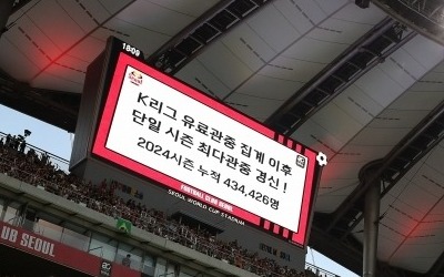 "성병 옮겼다" 고소당한 전 프로축구 선수 '무혐의' 이유가