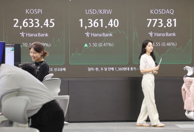 코스피, ASML 충격에 2600선 위태…SK하이닉스 4.3% 급락