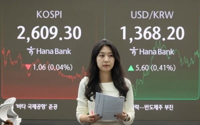 코스피, 2600 위에서 출발…코스닥도 소폭 '상승'