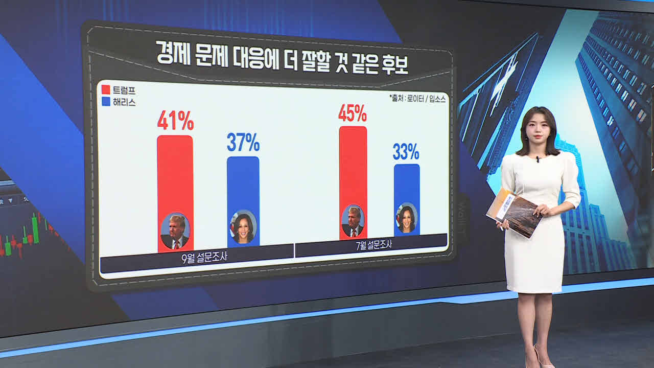 美 부통령 후보 TV토론 [월가의 돈이 되는 트렌드 '월렛']