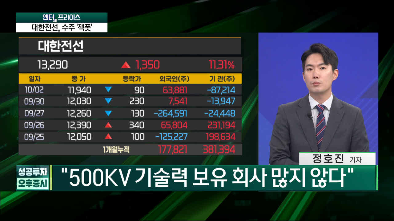 8,400억원 수주 '잭폿'…"나야, 전선" [엔터프라이스]