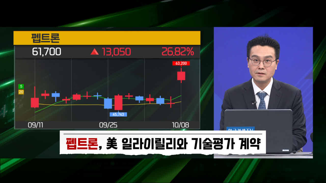 "강력 부양책 없었다"…中 증시 랠리 끝났나 [장 안의 화제]