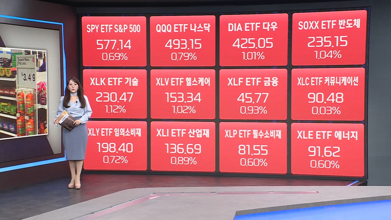 코코아 수급대란 속 할로윈 맞이 [최보화의 글로벌 ETF·원자재 시황]