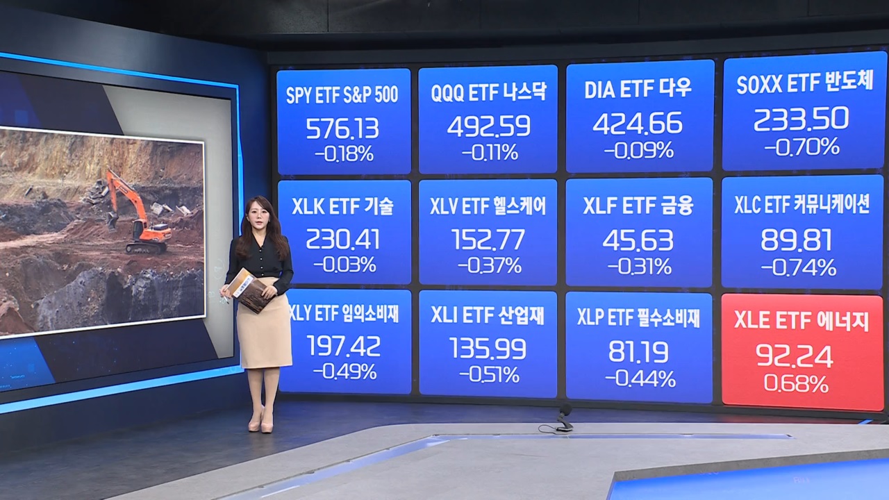 오렌지, 플로리다 내 허리케인 밀턴 상륙에 공급난 고조 [최보화의 글로벌 ETF·원자재 시황]