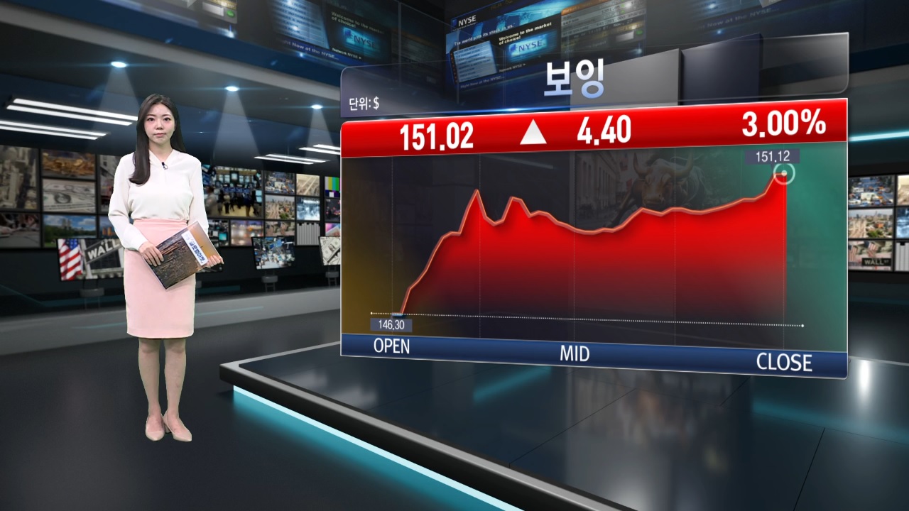 로보택시 실망감...테슬라 8%대 급락 [美증시 특징주]