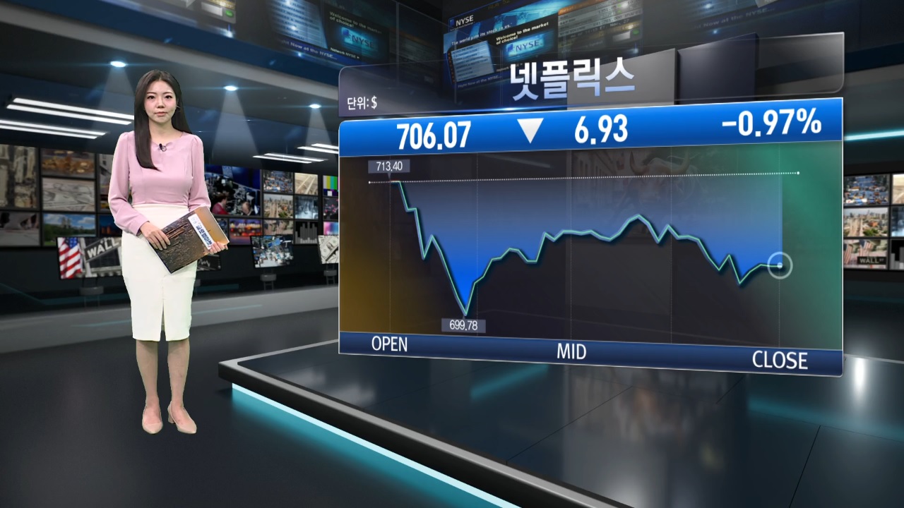 ASML 실적 유출發 반도체주 하락 [美증시 특징주]