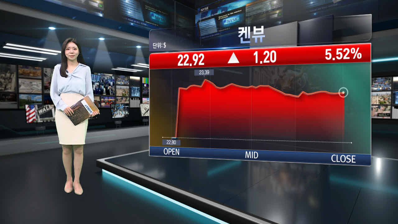 엔비디아, 또다시 최고가 경신…143달러 돌파 [美증시 특징주]