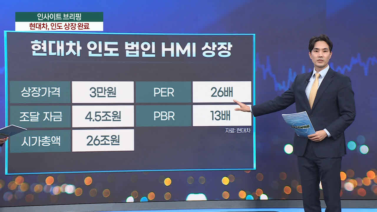 현대차, 인도 상장 완료…3분기 최대 실적 노린다 [마켓인사이트]