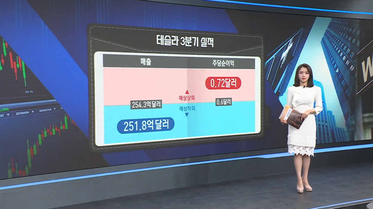 테슬라 3분기 실적-[월가의 돈이 되는 트렌드 '월렛']