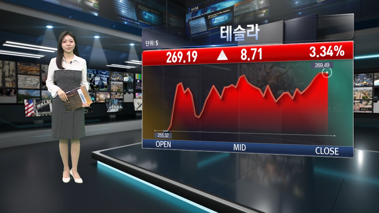 M7 모두 상승불…엔비디아 장중 시총 1위 탈환 [美증시 특징주]