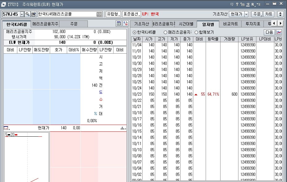 거래가 없는 메리츠증권 기반 ELW