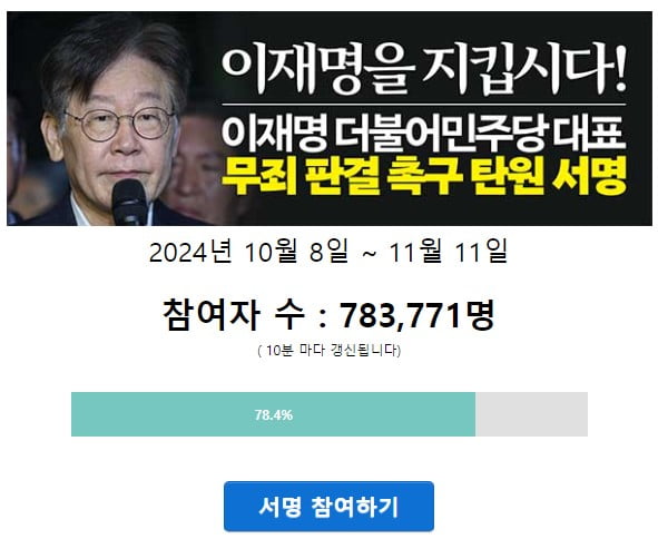 '이재명 무죄 탄원서' 78만명 동참했다는데…'조작 논란'