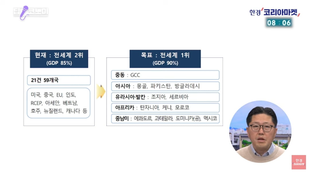 악명 높은 한국 '이럴 줄은'…사과 수입 한 알도 없었던 이유 [정영효의 산업경제 딱10분]