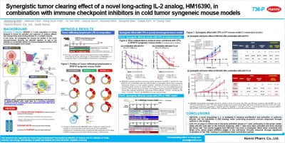 [SITC 2024]한미약품, 'HM16390' 흑색종·유방암 병용 가능성 확인